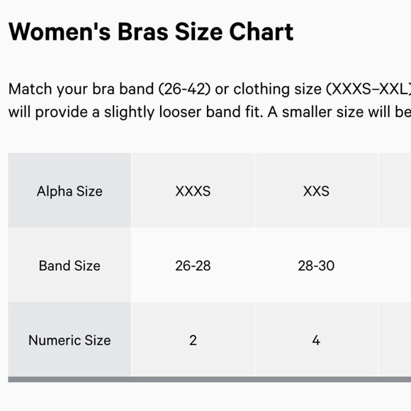 Lululemon | Ultralu Square-Neck Workout Bra Medium Support | Size 2 - Picture 11 of 12